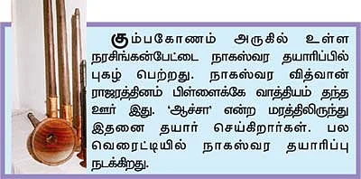 ‘ஊர்’வலம் - கும்பகோணம்