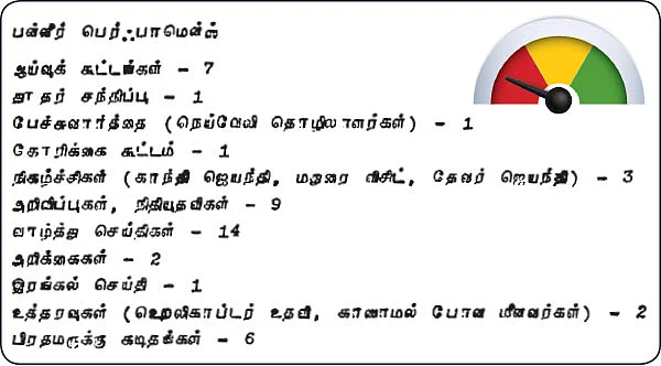 ஸ்தம்பித்தது தமிழக நிர்வாகம்!