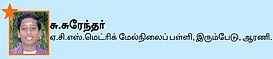 சுட்டி ஸ்டார்ஸ் !