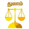 உங்கள் யோகம் எப்படி? நீங்களே தெரிஞ்சுக்கலாம்