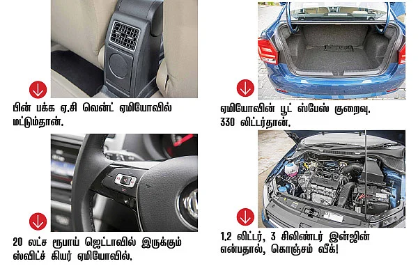 இன்ஜின்... வசதிகள்... ரைடிங்... ஏமியோ ஜெயிக்குமா?