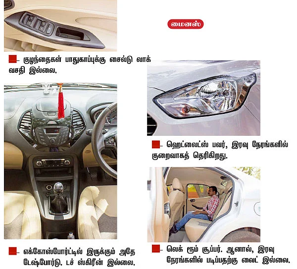 சிட்டி டிரைவுக்கு டிக் அடிக்கலாம்!