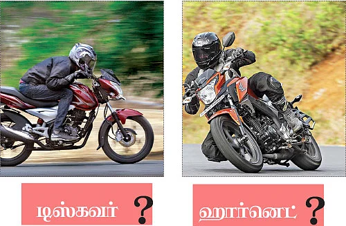 மோட்டார் கிளினிக் - கேள்வி-பதில்