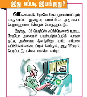 தீவிரவாதிகளுக்கு ஒரு செக் !