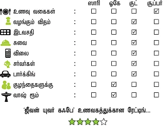 சாப்பிட வாங்க !