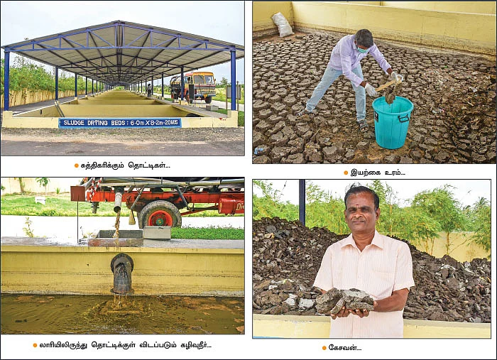 கசடு கழிவு நீர் மேலாண்மைத் திட்டம்! - கலக்கும் கருங்குழி பேரூராட்சி...