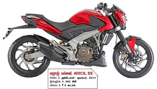 அசத்தல் கார்கள்