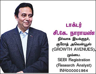 பங்குகள்... வாங்கலாம்... விற்கலாம்!