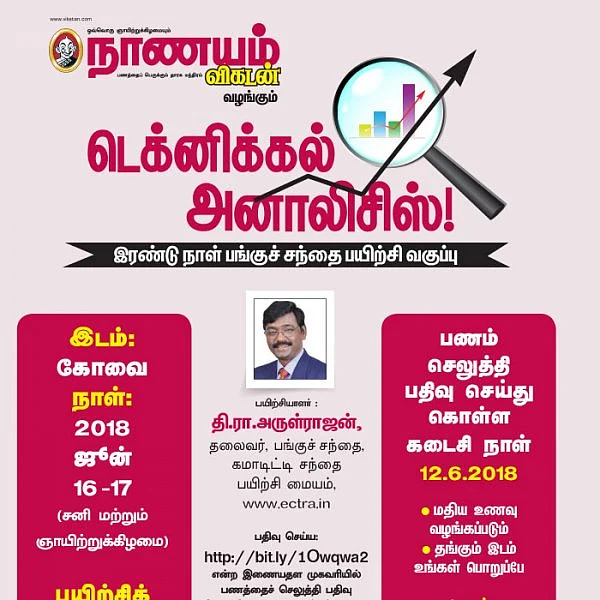 டெக்னிக்கல் அனாலிசிஸ்! - இரண்டு நாள் பங்குச் சந்தை பயிற்சி வகுப்பு