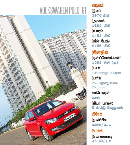சிட்டிக்குள் சுட்டி எது?