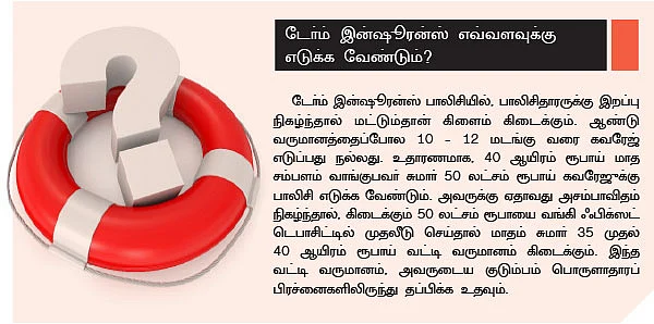 எல்.ஐ.சி.யின் புதிய டேர்ம் இன்ஷூரன்ஸ்: பிரீமியம் குறைந்தது!