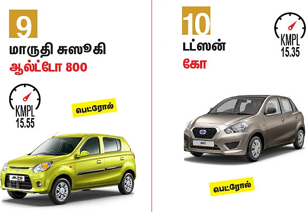 டாப் 10 மைலேஜ் கார்கள்