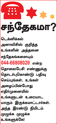 நீங்களும் அனலிஸ்ட்தான்!