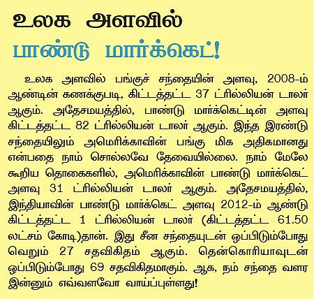 பக்கா லாபம் தரும் பாண்டுகள்!