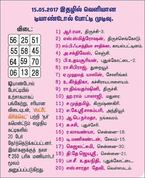 டியாண்டோல் போட்டி