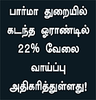 நாணயம் ஜாப்: பளிச் வாய்ப்புகள் கொட்டிக் கிடக்கும் பார்மா துறை!