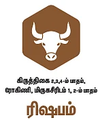 ராசிபலன்