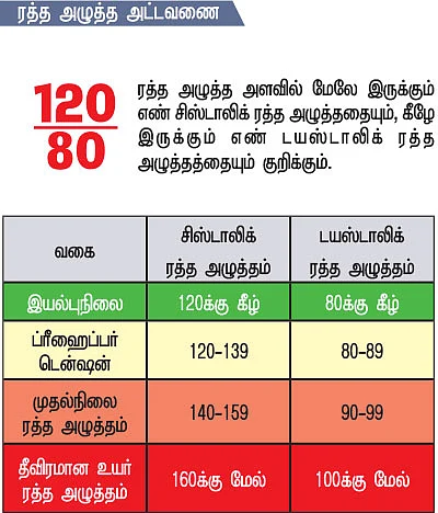 இனி நோ டென்ஷன்