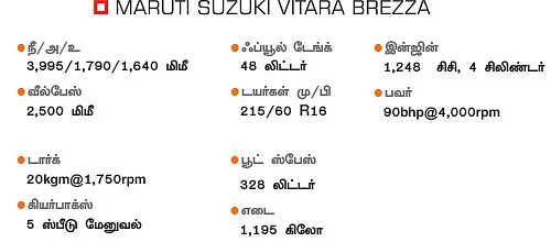 நானும் எஸ்யுவிதான்!