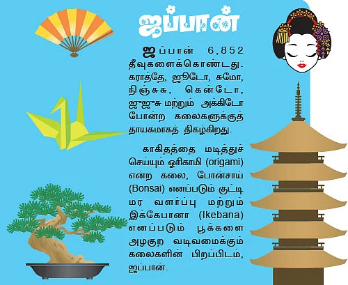 அயல் தேசக் கதைகள் !