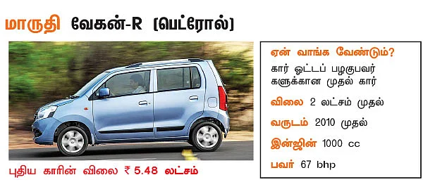 25 டாப் செல்லர்ஸ் பழைய கார்கள்