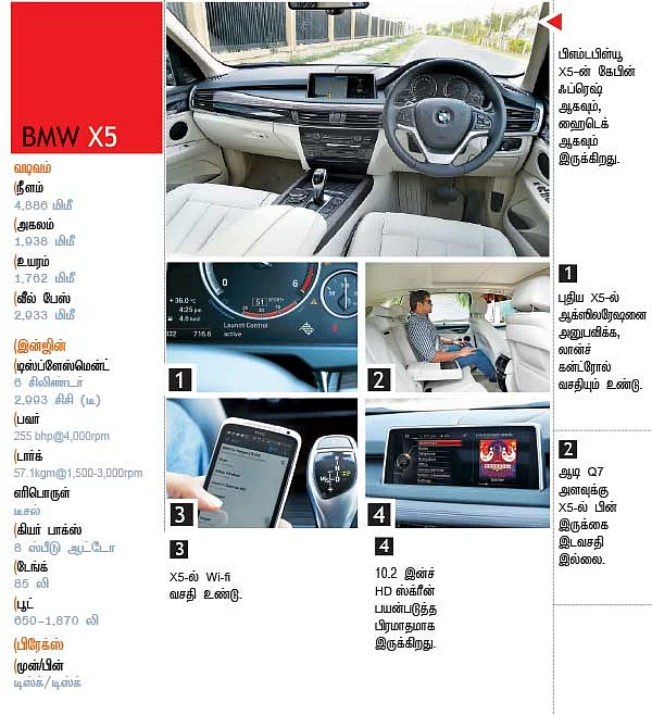 பழசா, புதுசா... எது ராஜா?