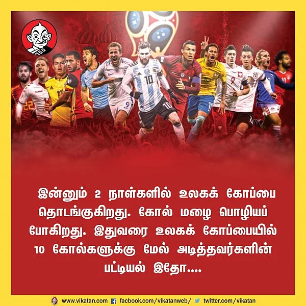குளோஸ், ரொனால்டோ, முல்லர்... உலகக் கோப்பையின் டாப் கோல்ஸ்கோரர்கள்!