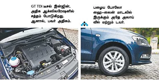 மாறியிருக்கிறதா பெர்ஃபாமென்ஸ்?