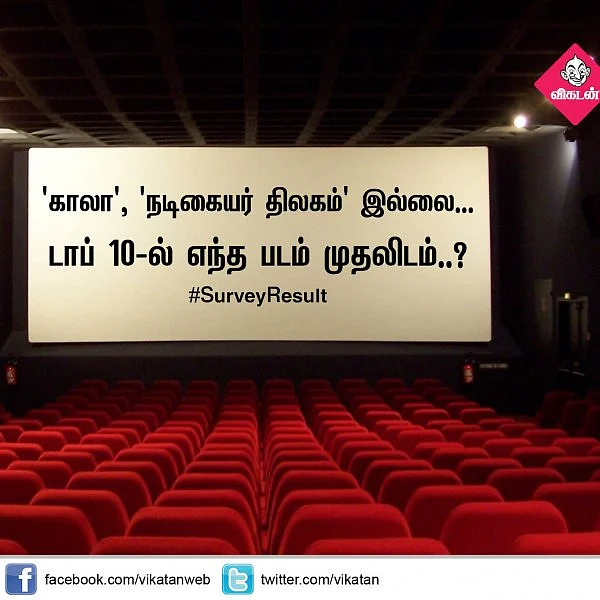 'காலா', 'நடிகையர் திலகம்' இல்லை... டாப் 10-ல் எந்த படம் முதலிடம்..? #SurveyResult #VikatanPhotoCards