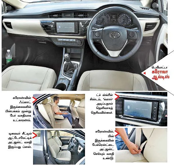 எது உங்கள் கார்?