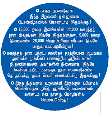 தாவரங்களளத் தெரிந்துகொள்ள இங்கே வாருங்கள் !