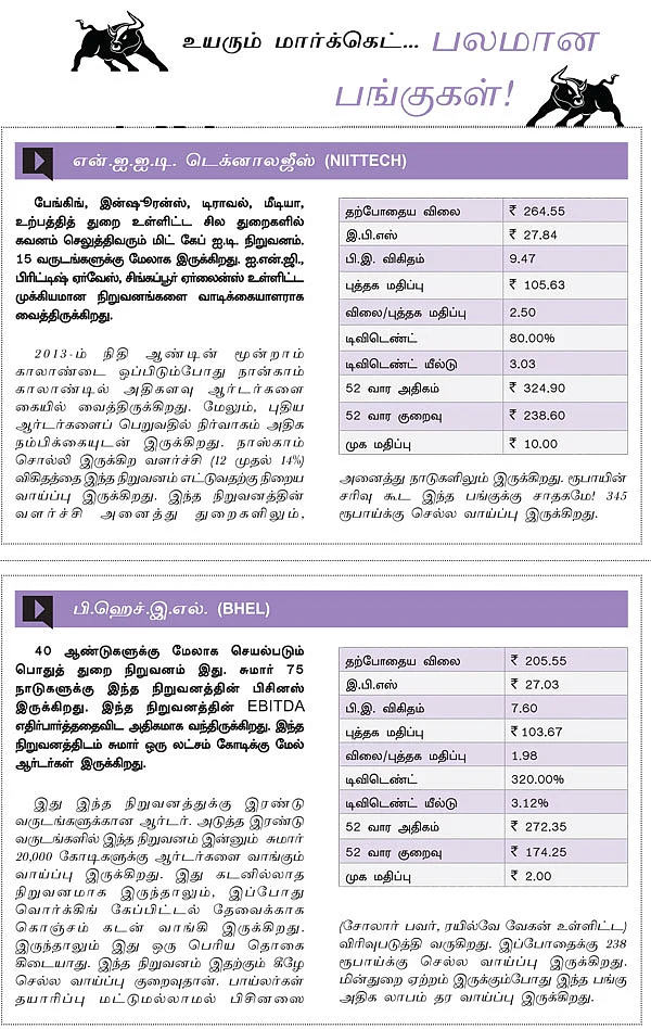 பங்கு முதலீடு : உயரும் மார்க்கெட்... பலமான பங்குகள் !