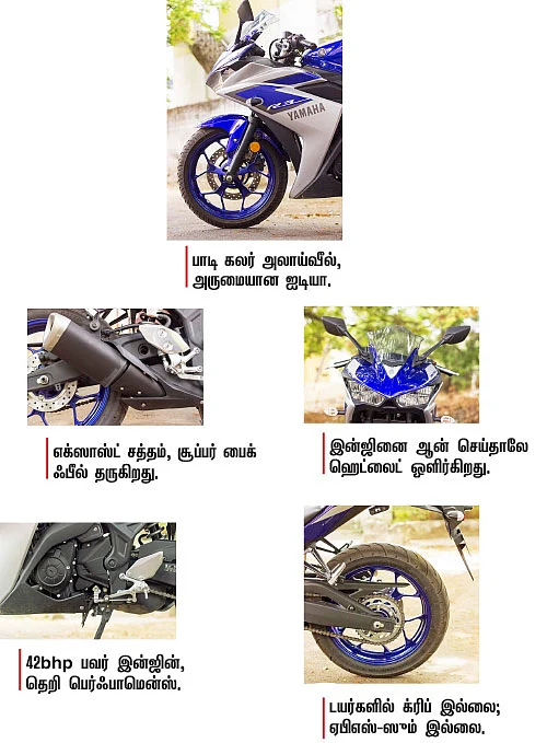 360 டிகிரி பியூட்டி!
