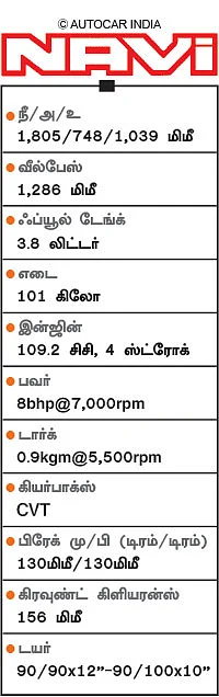 ஹோண்டாவின் முதல் க்ராஸ்ஓவர் பைக்!