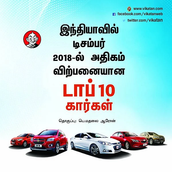 டிசம்பர் 2018-ல் அதிகம் விற்பனையான டாப் 10 கார்கள்! #VikatanPhotoCards