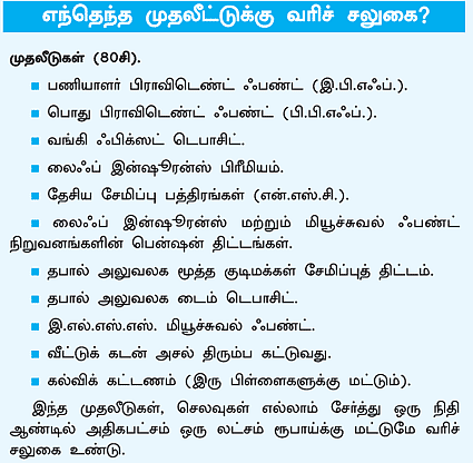 டாக்ஸ் பிளானிங்: திட்டமிட்டு வரியைக் கட்டுங்கள்!