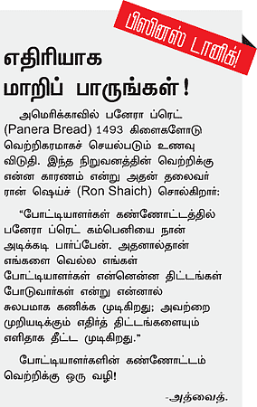 வேல்யூ இன்வெஸ்டிங்! - 13