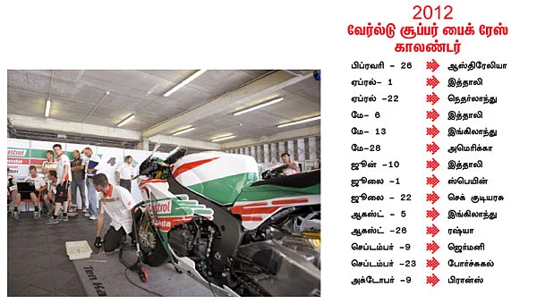 இனி டபுள்ஸ் இல்லை!