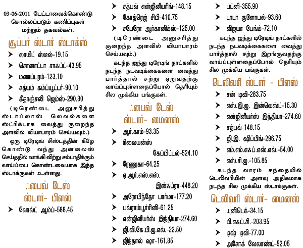 டிரேடர்ஸ் பக்கங்கள்