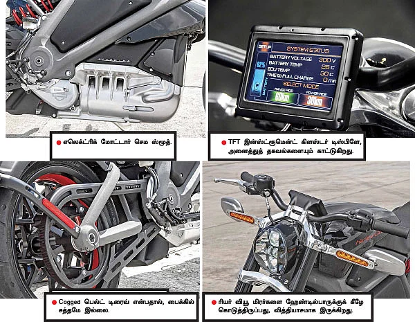 எலக்ட்ரிக் ஹார்லி !