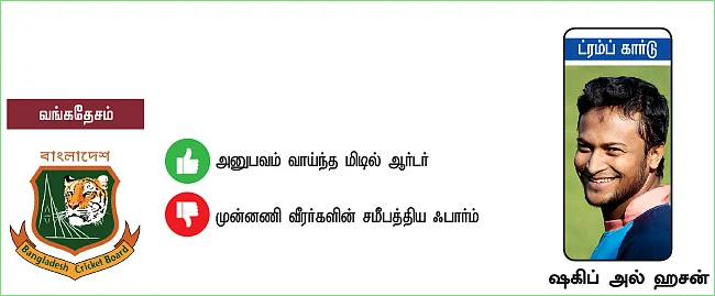 தாறுமாறு தர்பார்!