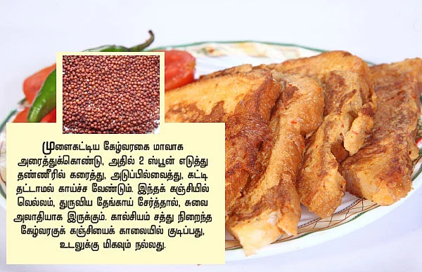 ஹெல்த்தி ஈஸி சமையல்