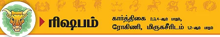 2014 ஆங்கில புத்தாண்டு ராசிபலன்கள்