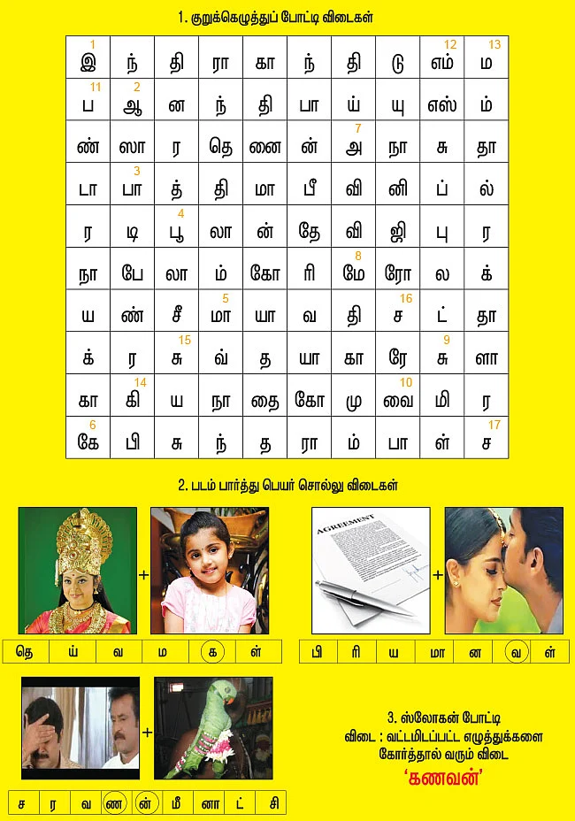 மெகா பரிசுப் போட்டி முடிவுகள்!