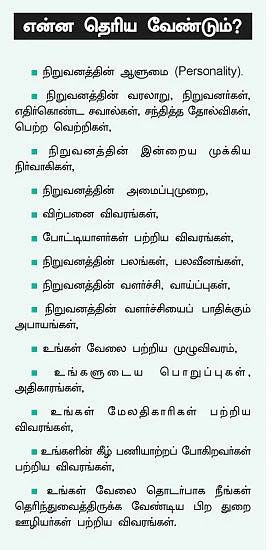MBA - மூன்றெழுத்து மந்திரம்