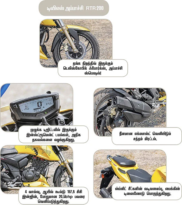 செம ஸ்போர்ட்டி மச்சி!