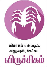 ராசிபலன்