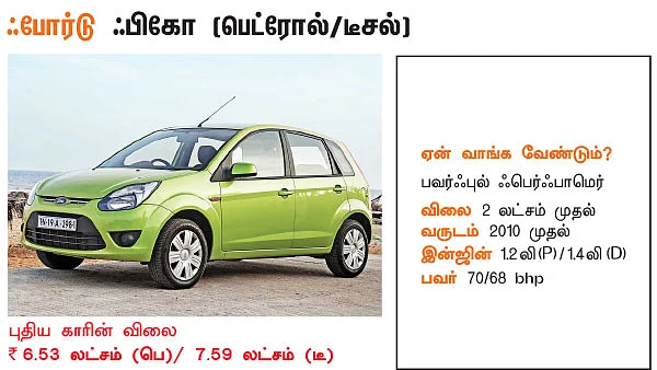 25 டாப் செல்லர்ஸ் பழைய கார்கள்