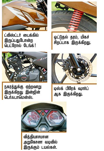 ஹோண்டாவின் அதிரடி திட்டம்! - அட்டாக் 100 சிசி!