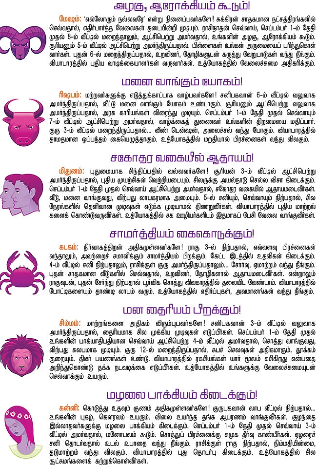 ராசி பலன்கள்